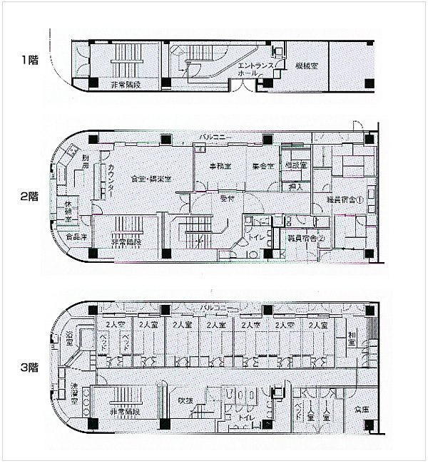 建物施設各階の概要
